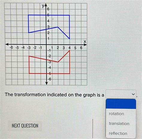 Image result for Rotation Translation Enlarge Graph