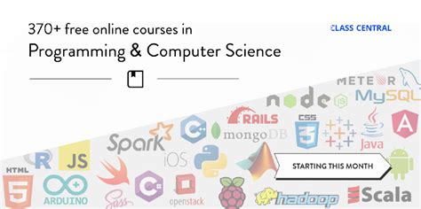 Image result for Free Computer Science Courses