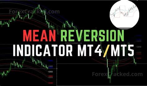 Mean Reversion Channel Indicator માટે ઇમેજ પરિણામ