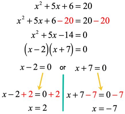 Quadratic Formula Factorization に対する画像結果