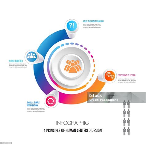 Image result for Set Out Design Model