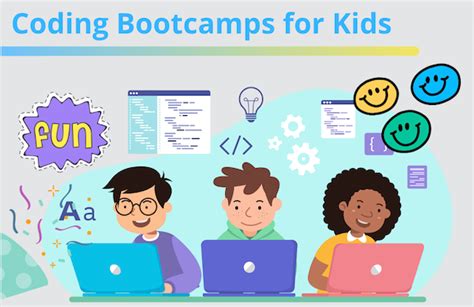 Bildergebnis für C Coding Boot Camp