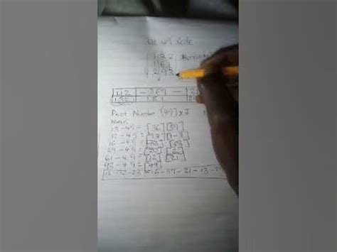 Image result for Uk49 Code Chart