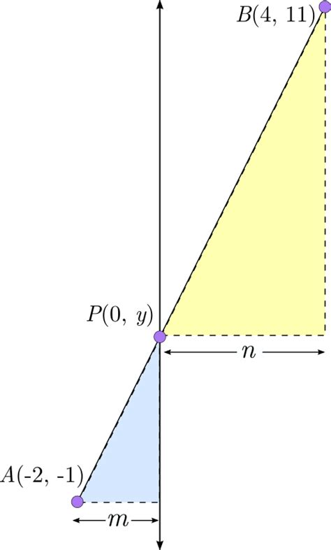 Section Formula Maths に対する画像結果