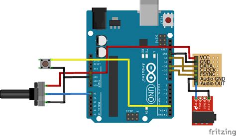 Image result for AD9833 Signal Generator Module