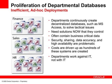 Image result for Oracle Application Express Download