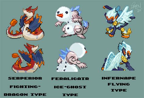 Afbeeldingsresultaten voor Fakemon Sprite