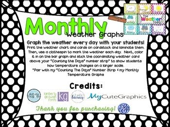 Image result for Line Graph Lesson Plan Tempreture with Month