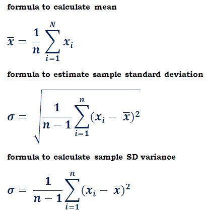 Afbeeldingsresultaten voor Estimation Statistics Formula