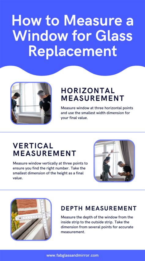 Image result for Measuring for New Windows