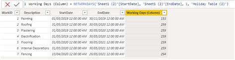 Image result for Power BI Calculate Average Working Days Between Dates
