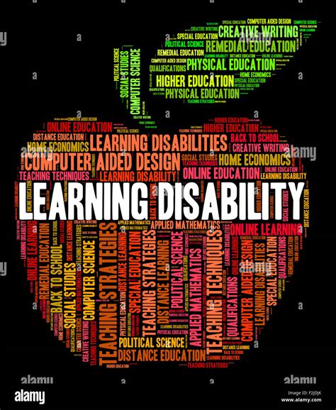 Image result for Learning Disability Words