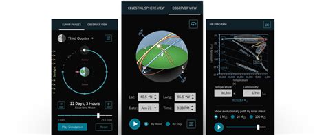 Image result for Ineractive Module