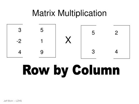 تصویر کا نتیجہ برائے Pattern for Matrix Multiplication