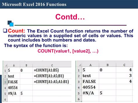 Image result for Microsoft Excel 2016 Function