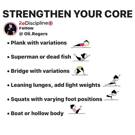 Core Strength