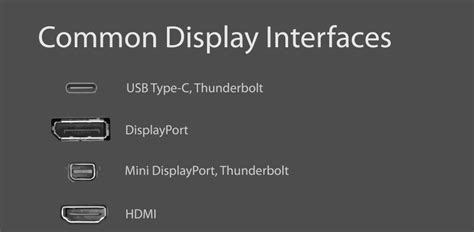 Afbeeldingsresultaten voor Common Display Interfaces