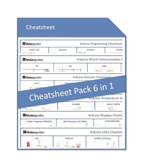 Image result for Arduino Cheaty Sheet