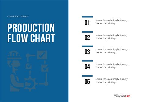 Toradh íomhá ar Aluminium Production Process Flow Chart
