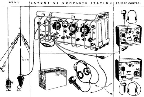 Number 22 Wireless Set に対する画像結果