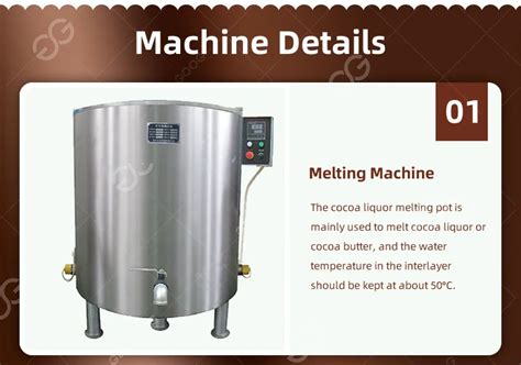 Toradh íomhá ar Chocolate Drizzle Machine