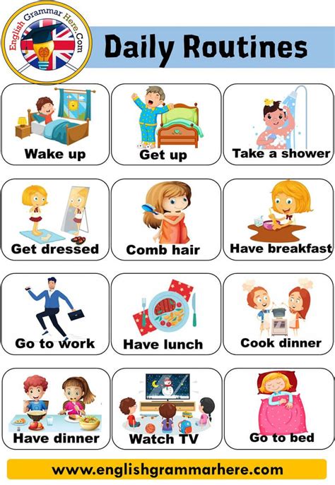 Image result for Daily Routine FlashCards
