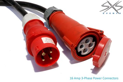 Image result for Phase Loop Connector