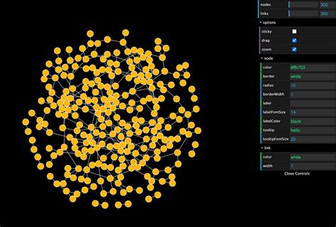 Résultat d’images pour JS Network Graph