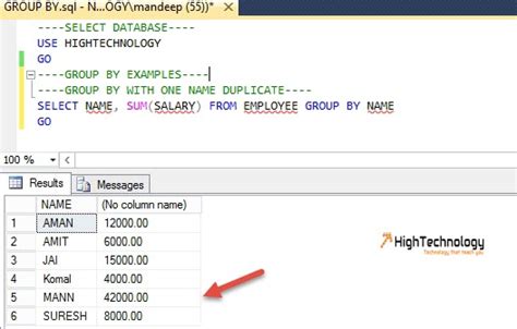 Image result for How Group by Works in SQL