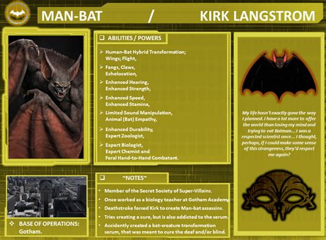 Image result for Bat Person