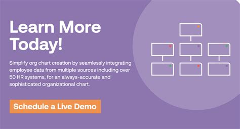 Image result for Sample HR Process Flow Chart