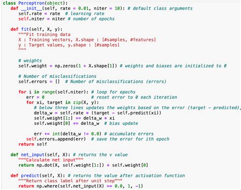 Perceptron Character Recognition Code in Python に対する画像結果