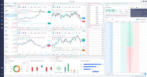 Image result for Webull Desktop Review