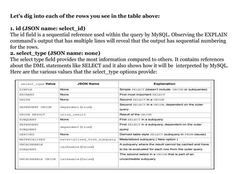 Toradh íomhá ar MySQL Query Executio