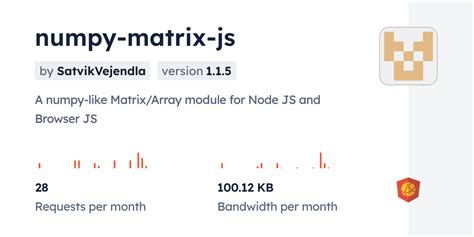 Image result for JS Numpy