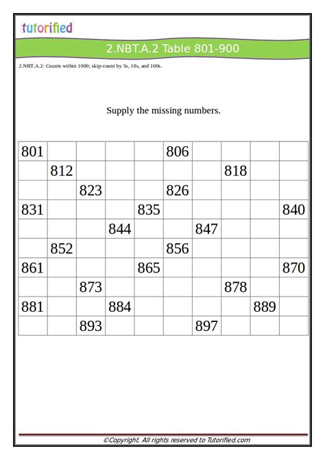 Image result for Common Core Math Worksheets Grade 2
