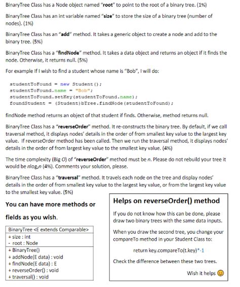 Initializing a Binary Tree Java に対する画像結果