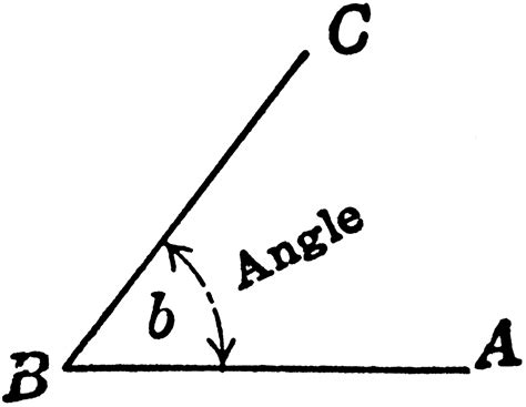 Image result for Angle Math