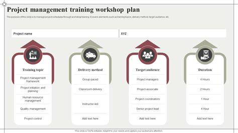 Project Management Sample Training Plan に対する画像結果