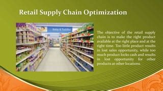 Image result for Chain Store Optimization Model