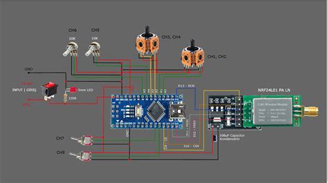 Toradh íomhá ar nRF24 Arduino Projects