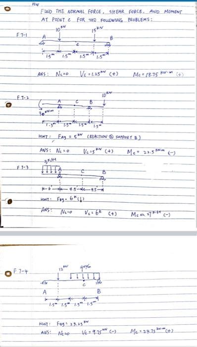 Image result for Resolved Forces Fbd