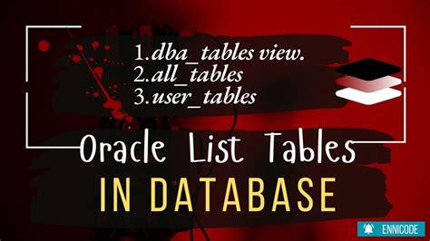 Image result for Date Pattern in SQL Oracle