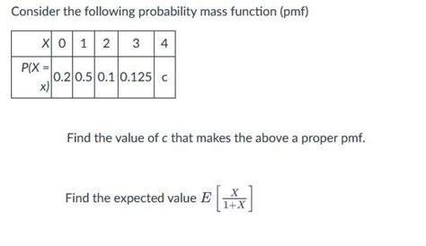Image result for Expected Value PMF Function