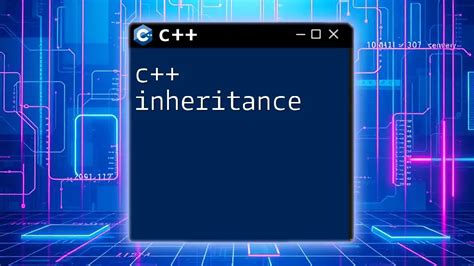 CPP Class Inheritance Example に対する画像結果