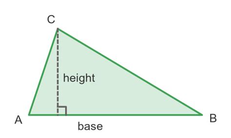 Image result for Triangle Formula Graphic