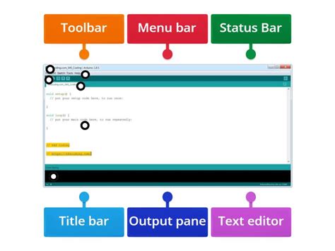 Image result for Arduino IDE Diagram