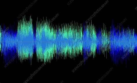 Testing Sound Byte に対する画像結果