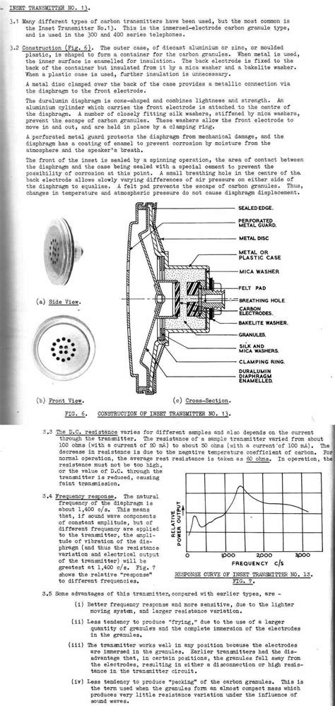 Image result for Data Transmitter Electronics Module