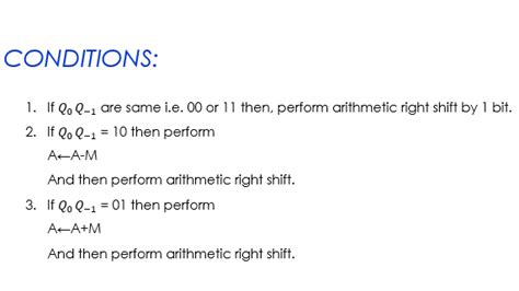 Toradh íomhá ar Booth Algorithm Table